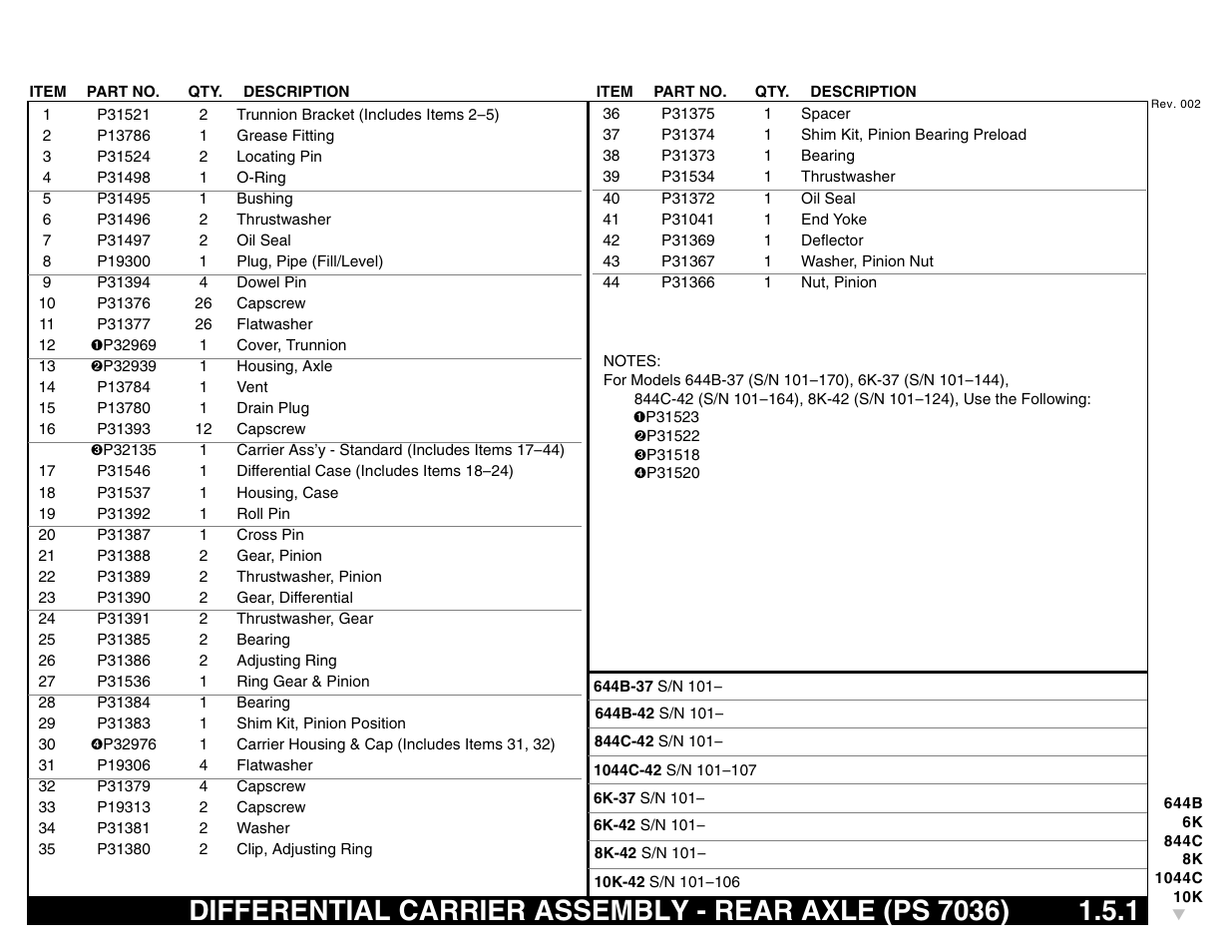 Lull 644B Parts Manual User Manual | Page 33 / 792