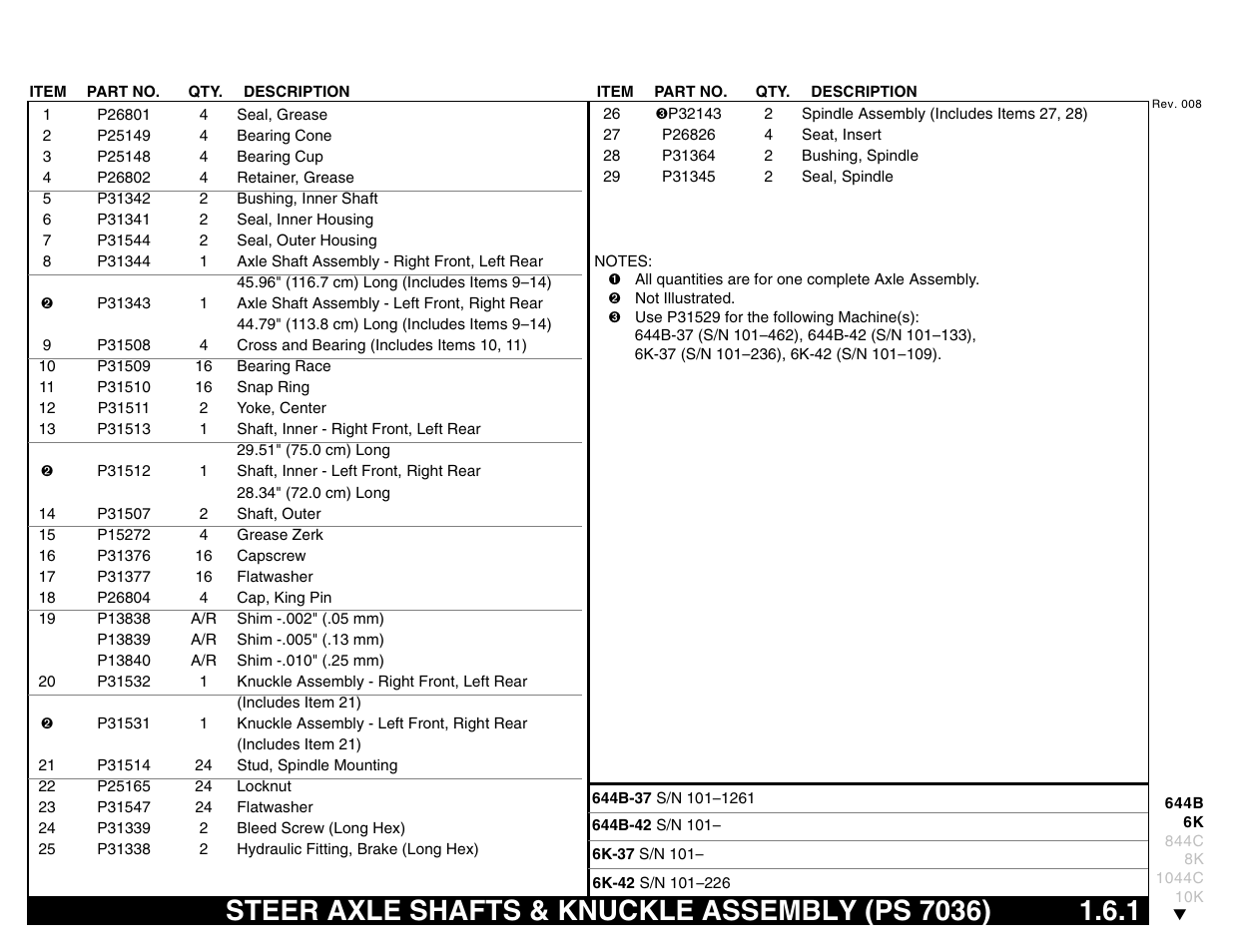 Steer axle shafts & knuckle assembly (ps 7036) | Lull 644B Parts Manual User Manual | Page 35 / 792