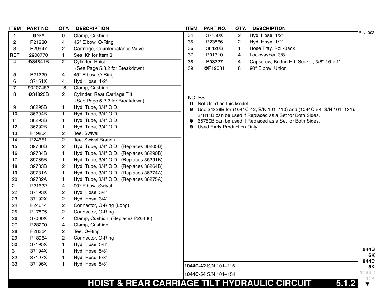 Hoist & rear carriage tilt hydraulic circuit 5.1.2, Hoist & rear carriage tilt hydraulic circuit | Lull 644B Parts Manual User Manual | Page 355 / 792