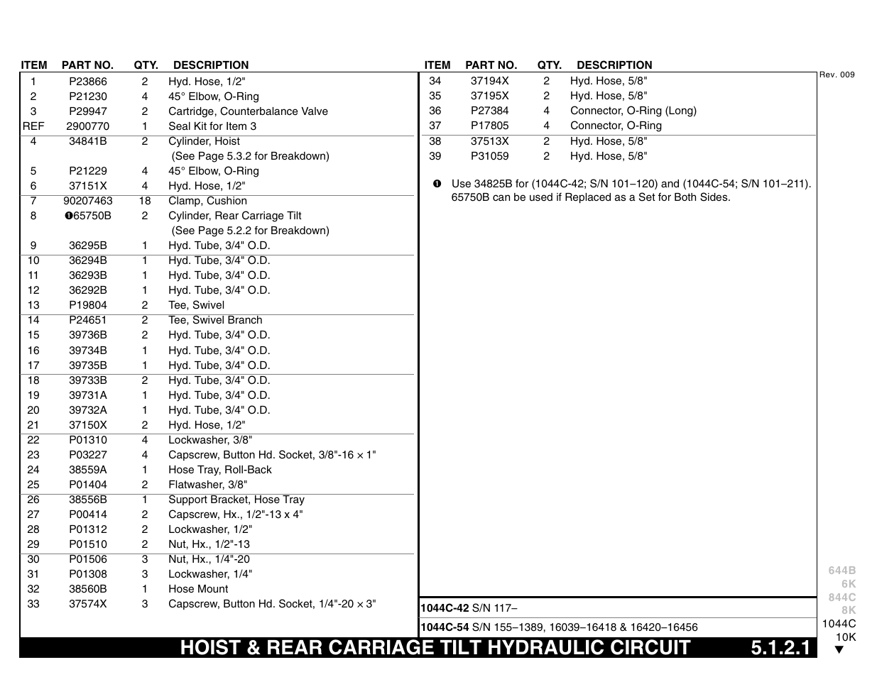 Hoist & rear carriage tilt hydraulic circuit | Lull 644B Parts Manual User Manual | Page 357 / 792