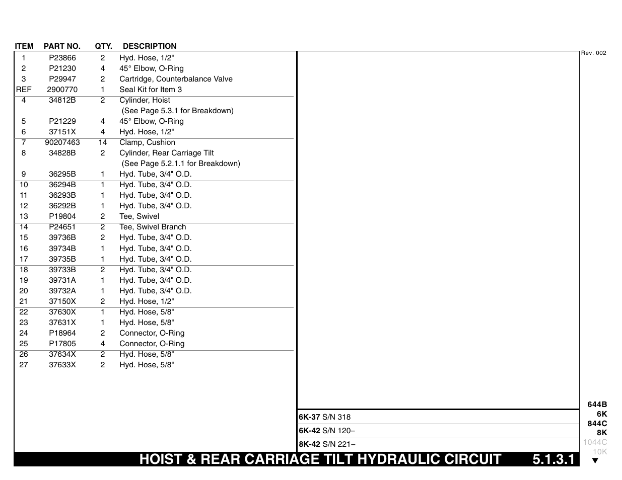 Hoist & rear carriage tilt hydraulic circuit | Lull 644B Parts Manual User Manual | Page 361 / 792