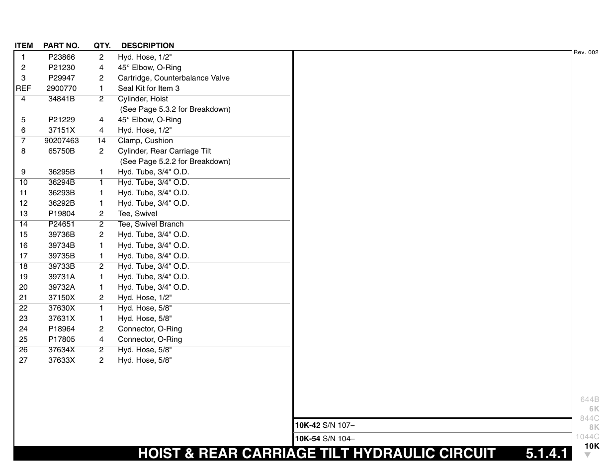 Hoist & rear carriage tilt hydraulic circuit | Lull 644B Parts Manual User Manual | Page 365 / 792