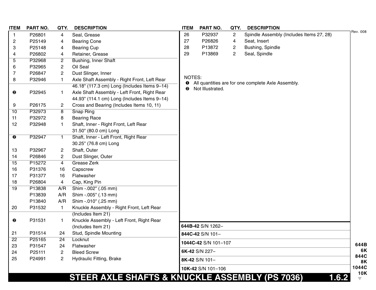 Steer axle shafts & knuckle assembly (ps 7036) | Lull 644B Parts Manual User Manual | Page 37 / 792