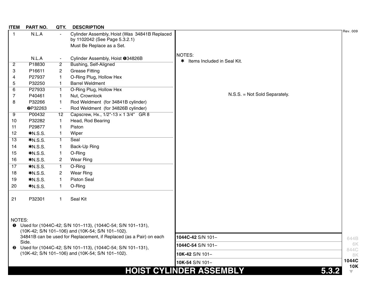 Hoist cylinder assembly 5.3.2, Hoist cylinder assembly | Lull 644B Parts Manual User Manual | Page 375 / 792