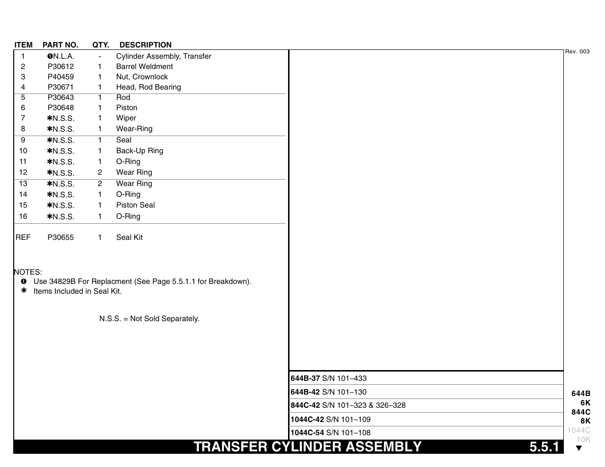 Transfer cylinder assembly 5.5.1, Transfer cylinder assembly | Lull 644B Parts Manual User Manual | Page 381 / 792