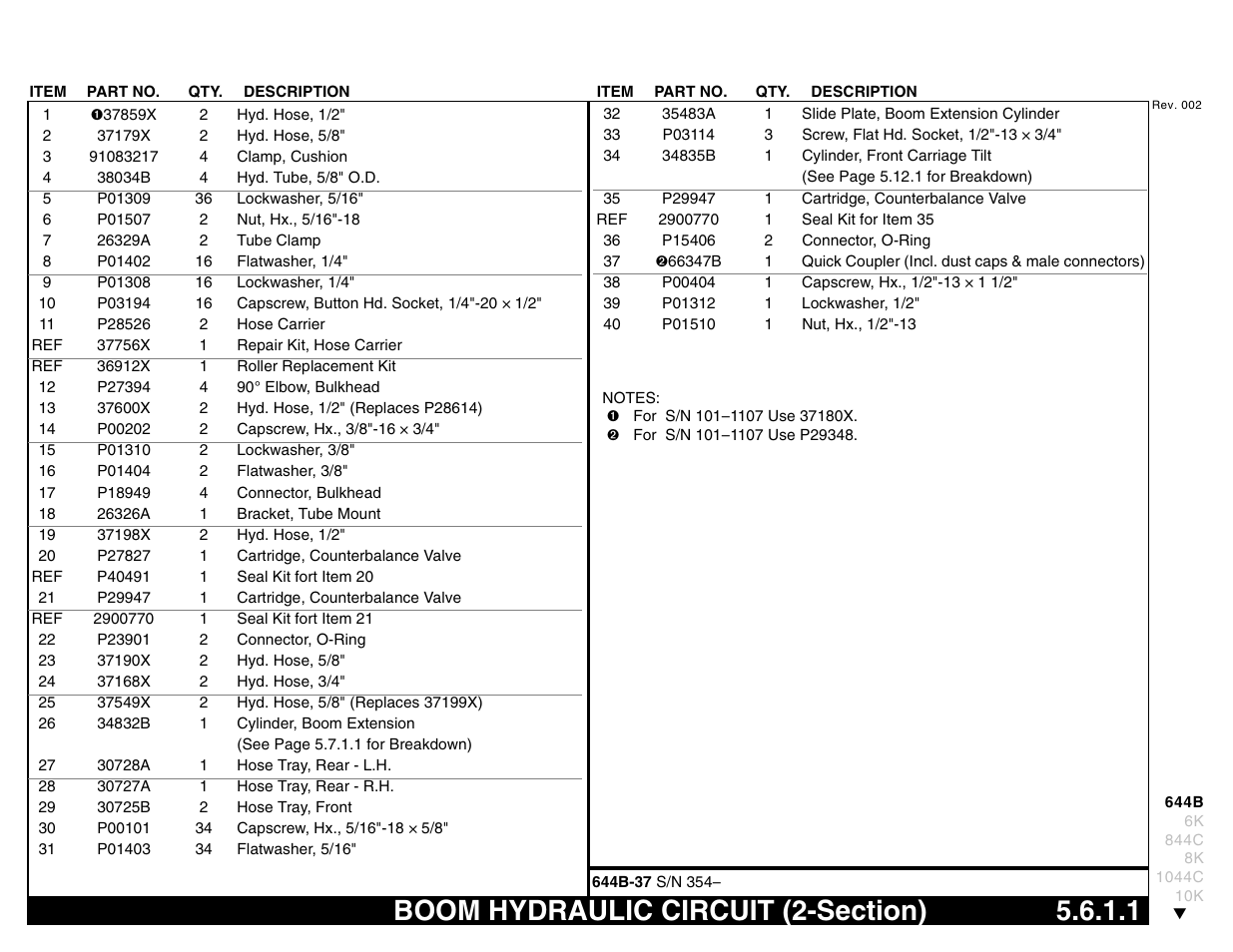 Boom hydraulic circuit (2-section) 5.6.1.1, Boom hydraulic circuit (2-section) | Lull 644B Parts Manual User Manual | Page 387 / 792