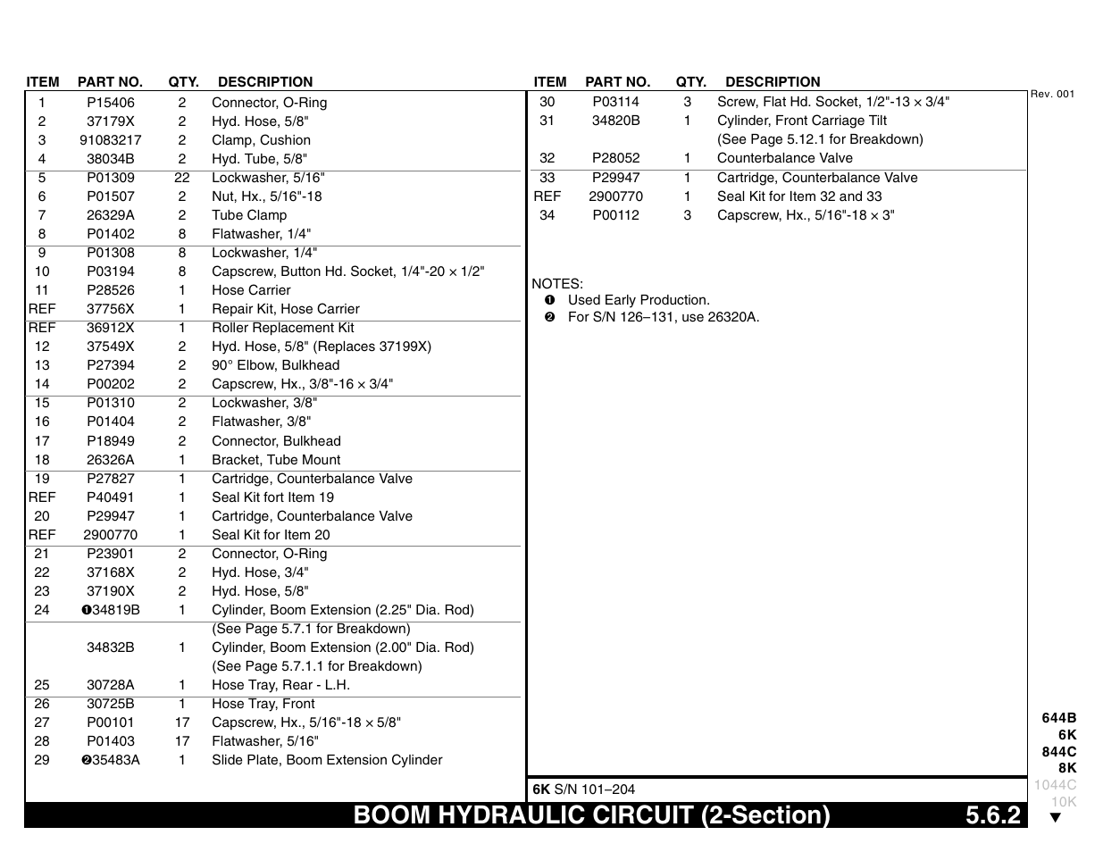 Boom hydraulic circuit (2-section) 5.6.2, Boom hydraulic circuit (2-section) | Lull 644B Parts Manual User Manual | Page 389 / 792