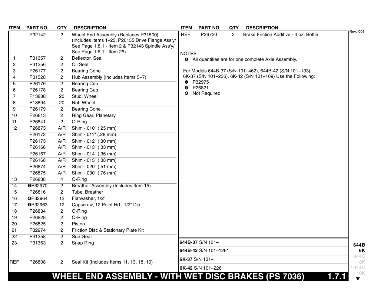 Lull 644B Parts Manual User Manual | Page 39 / 792