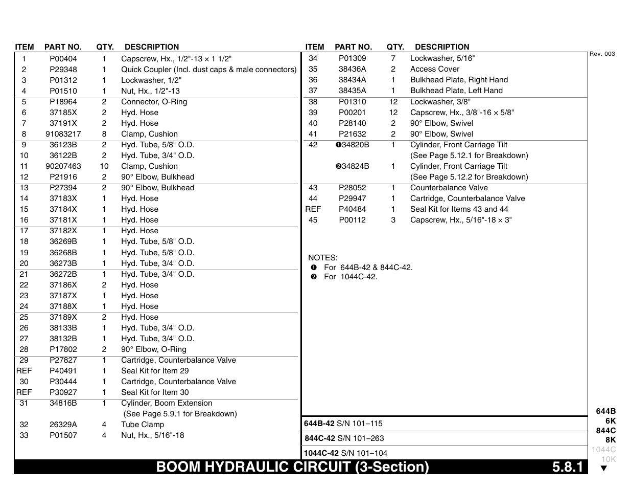 Boom hydraulic circuit (3-section) 5.8.1, Boom hydraulic circuit (3-section) | Lull 644B Parts Manual User Manual | Page 397 / 792