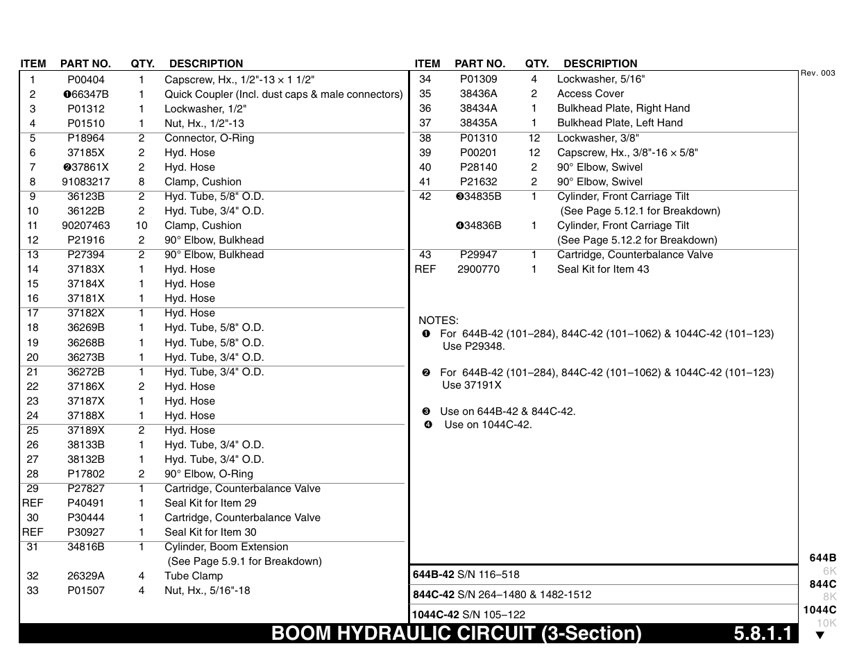 Boom hydraulic circuit (3-section) 5.8.1.1, Boom hydraulic circuit (3-section) | Lull 644B Parts Manual User Manual | Page 399 / 792