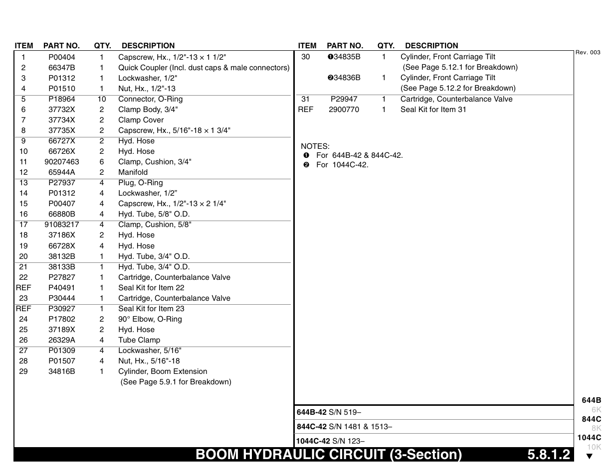 Boom hydraulic circuit (3-section) 5.8.1.2, Boom hydraulic circuit (3-section) | Lull 644B Parts Manual User Manual | Page 401 / 792