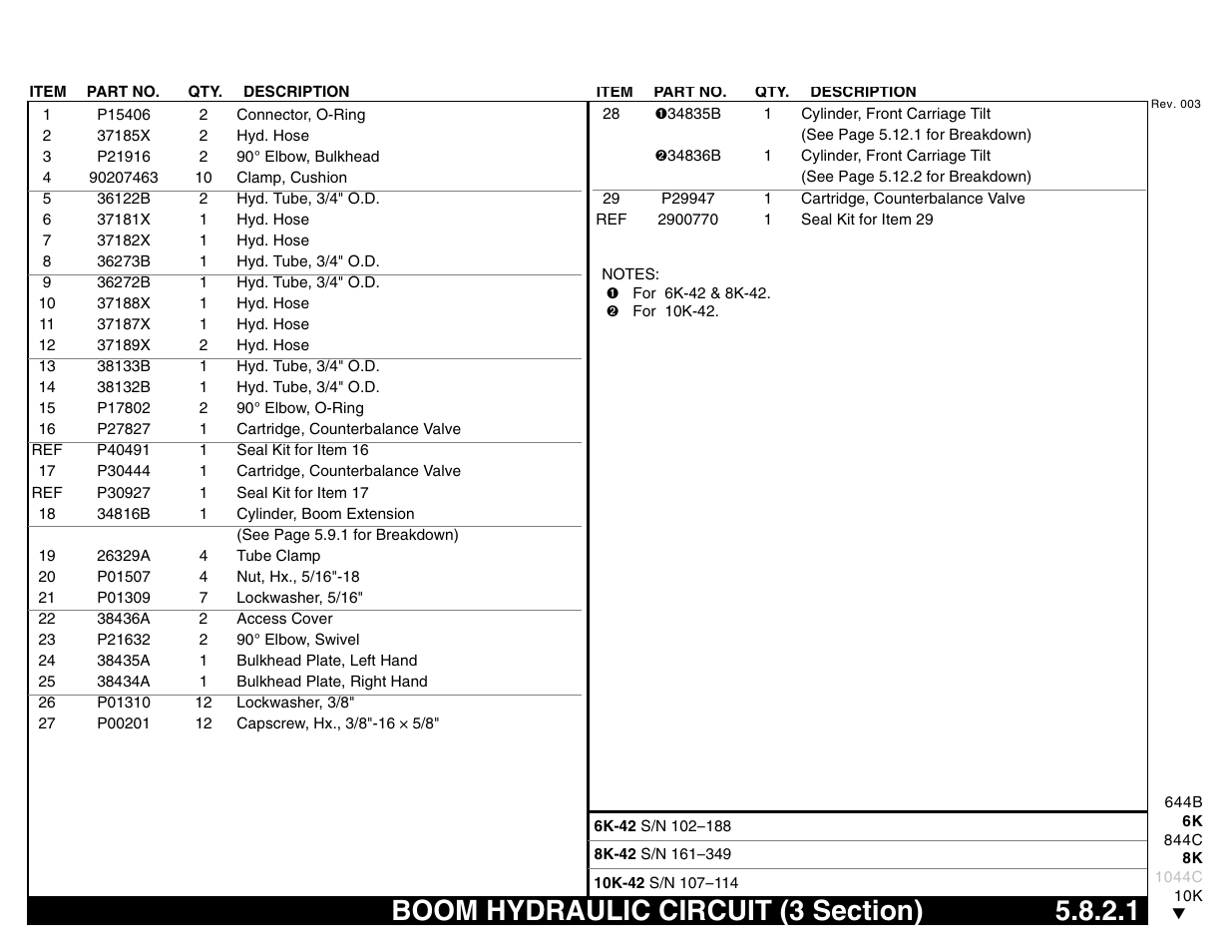 Boom hydraulic circuit (3 section) 5.8.2.1, Boom hydraulic circuit (3 section) | Lull 644B Parts Manual User Manual | Page 405 / 792