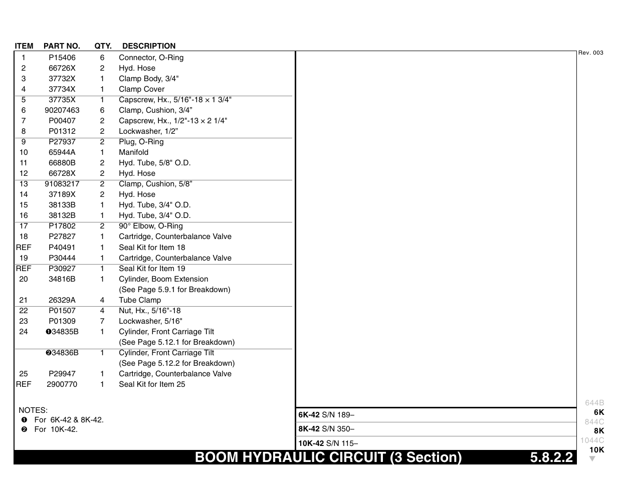 Boom hydraulic circuit (3 section) 5.8.2.2, Boom hydraulic circuit (3 section) | Lull 644B Parts Manual User Manual | Page 407 / 792