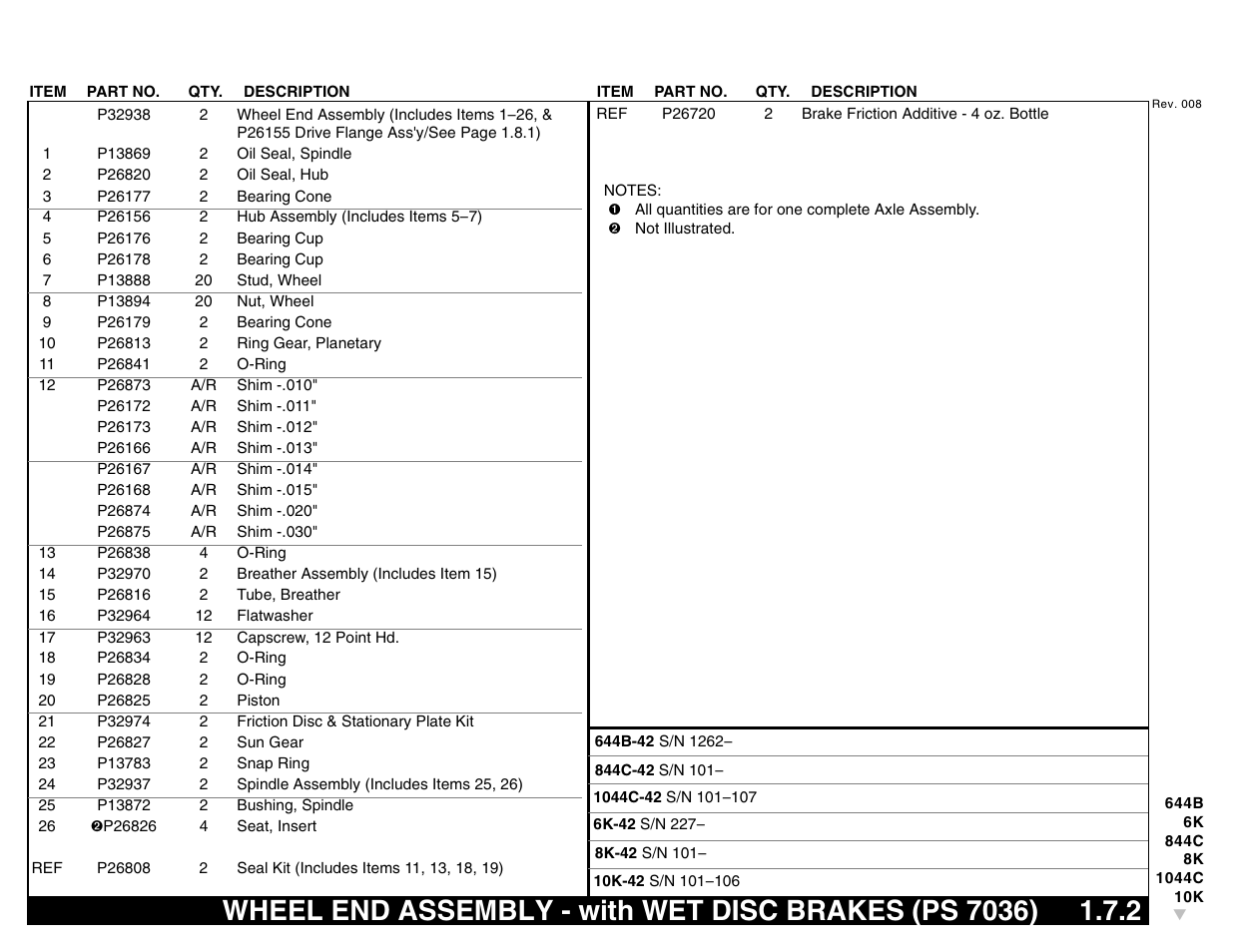 Lull 644B Parts Manual User Manual | Page 41 / 792