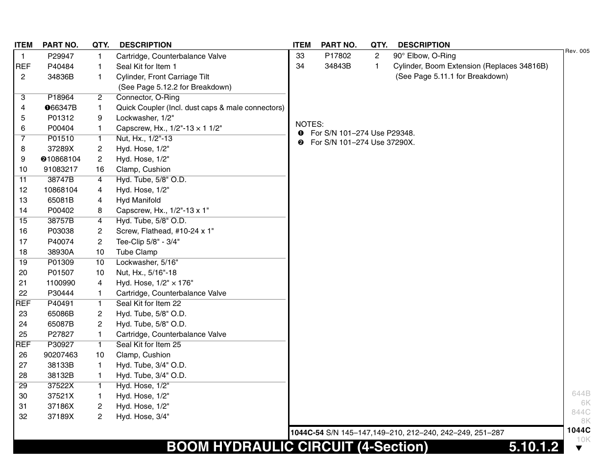 Boom hydraulic circuit (4-section) 5.10.1.2, Boom hydraulic circuit (4-section) | Lull 644B Parts Manual User Manual | Page 415 / 792