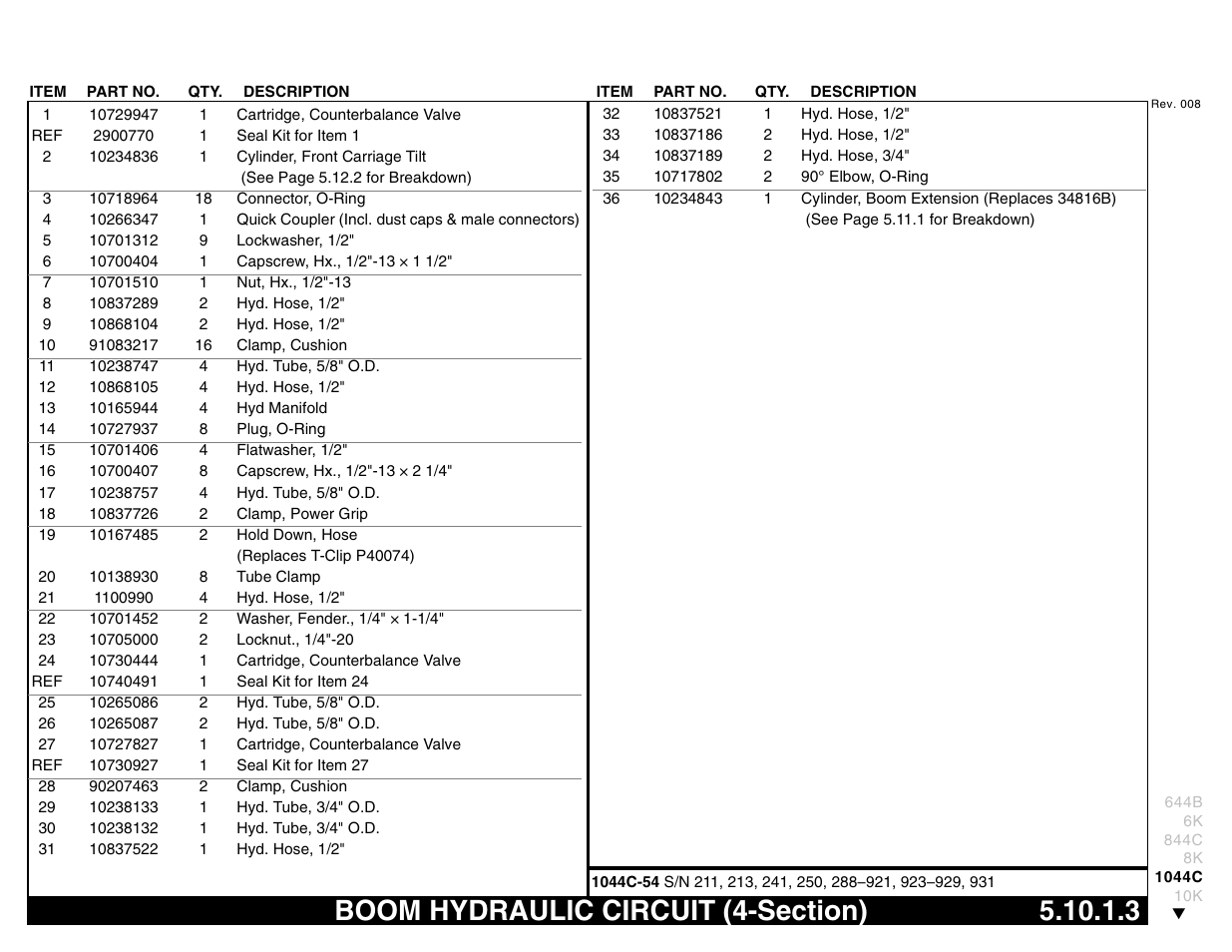 Boom hydraulic circuit (4-section) 5.10.1.3, Boom hydraulic circuit (4-section) | Lull 644B Parts Manual User Manual | Page 417 / 792