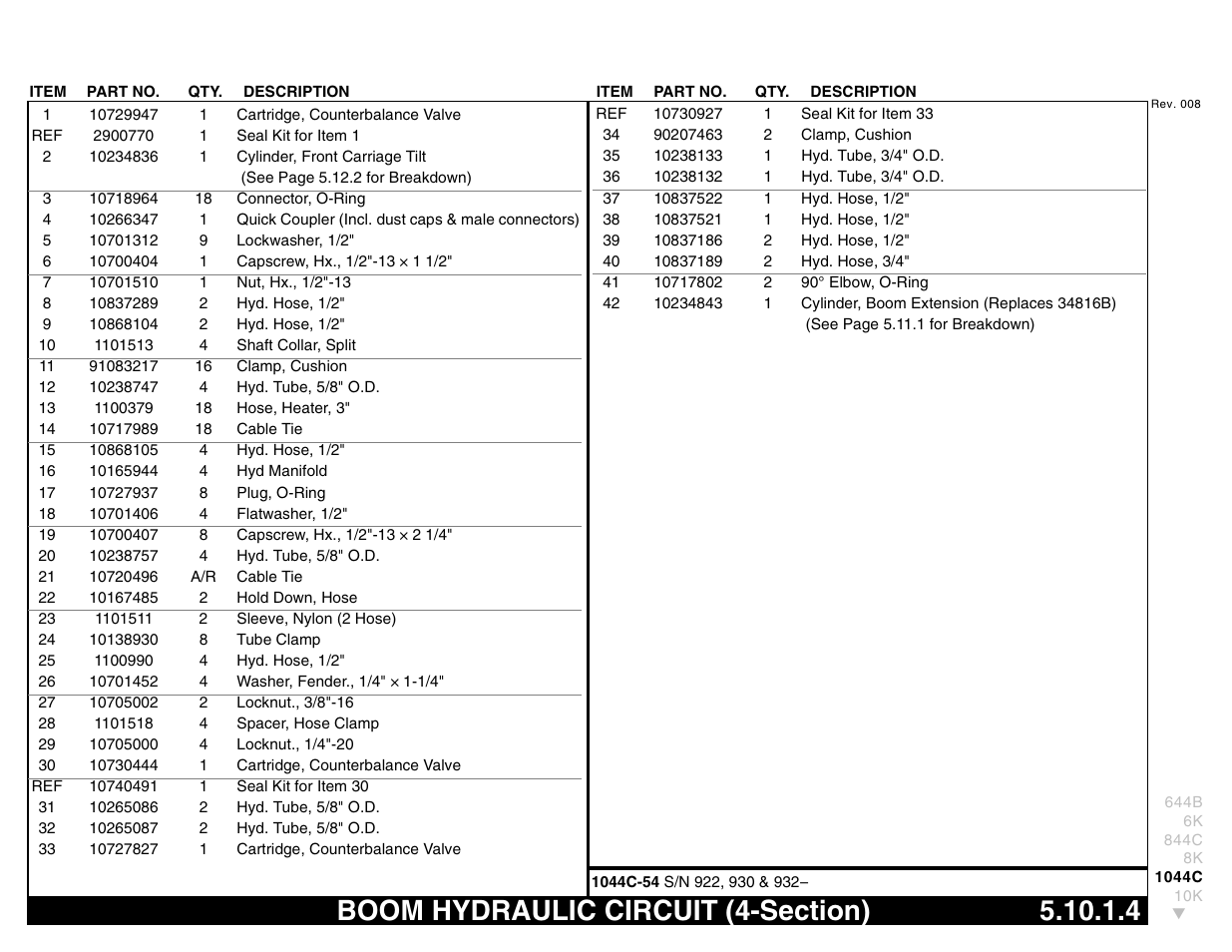 Boom hydraulic circuit (4-section) 5.10.1.4, Boom hydraulic circuit (4-section) | Lull 644B Parts Manual User Manual | Page 419 / 792