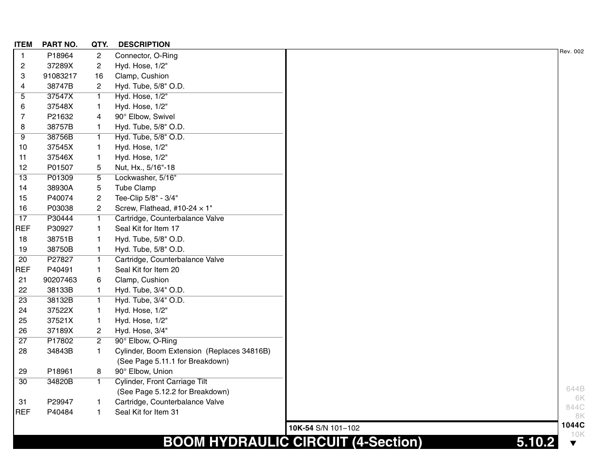 Boom hydraulic circuit (4-section) 5.10.2, Boom hydraulic circuit (4-section) | Lull 644B Parts Manual User Manual | Page 421 / 792