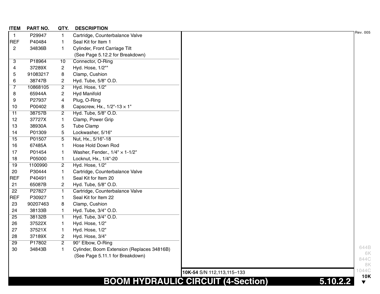 Boom hydraulic circuit (4-section) 5.10.2.2, Boom hydraulic circuit (4-section) | Lull 644B Parts Manual User Manual | Page 425 / 792