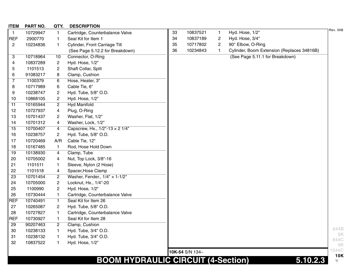 Boom hydraulic circuit (4-section) 5.10.2.3, Boom hydraulic circuit (4-section) | Lull 644B Parts Manual User Manual | Page 427 / 792
