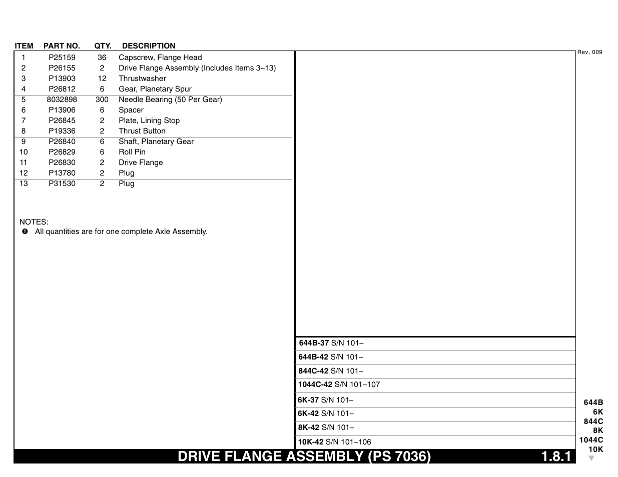 Drive flange assembly (ps 7036) 1.8.1, Drive flange assembly (ps 7036) | Lull 644B Parts Manual User Manual | Page 43 / 792