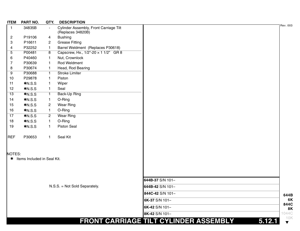 Front carriage tilt cylinder assembly 5.12.1, Front carriage tilt cylinder assembly | Lull 644B Parts Manual User Manual | Page 431 / 792