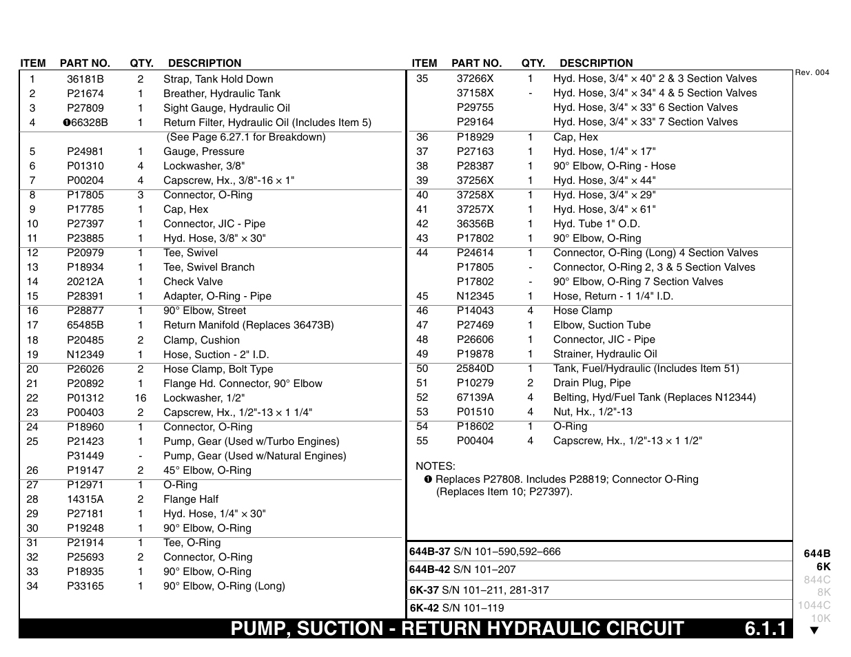 Pump, suction - return hydraulic circuit 6.1.1, Pump, suction - return hydraulic circuit | Lull 644B Parts Manual User Manual | Page 437 / 792