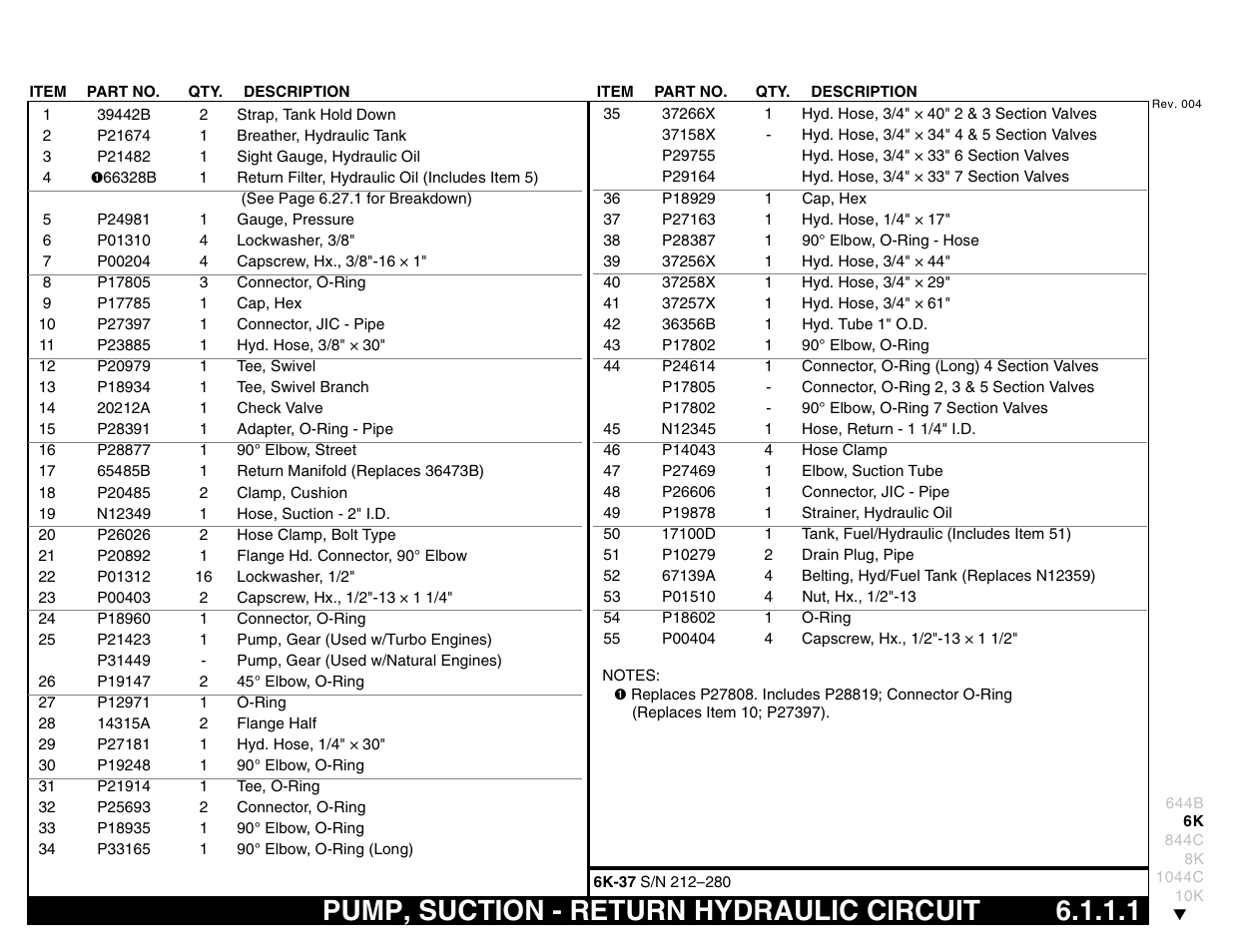 Pump, suction - return hydraulic circuit 6.1.1.1, Pump, suction - return hydraulic circuit | Lull 644B Parts Manual User Manual | Page 439 / 792