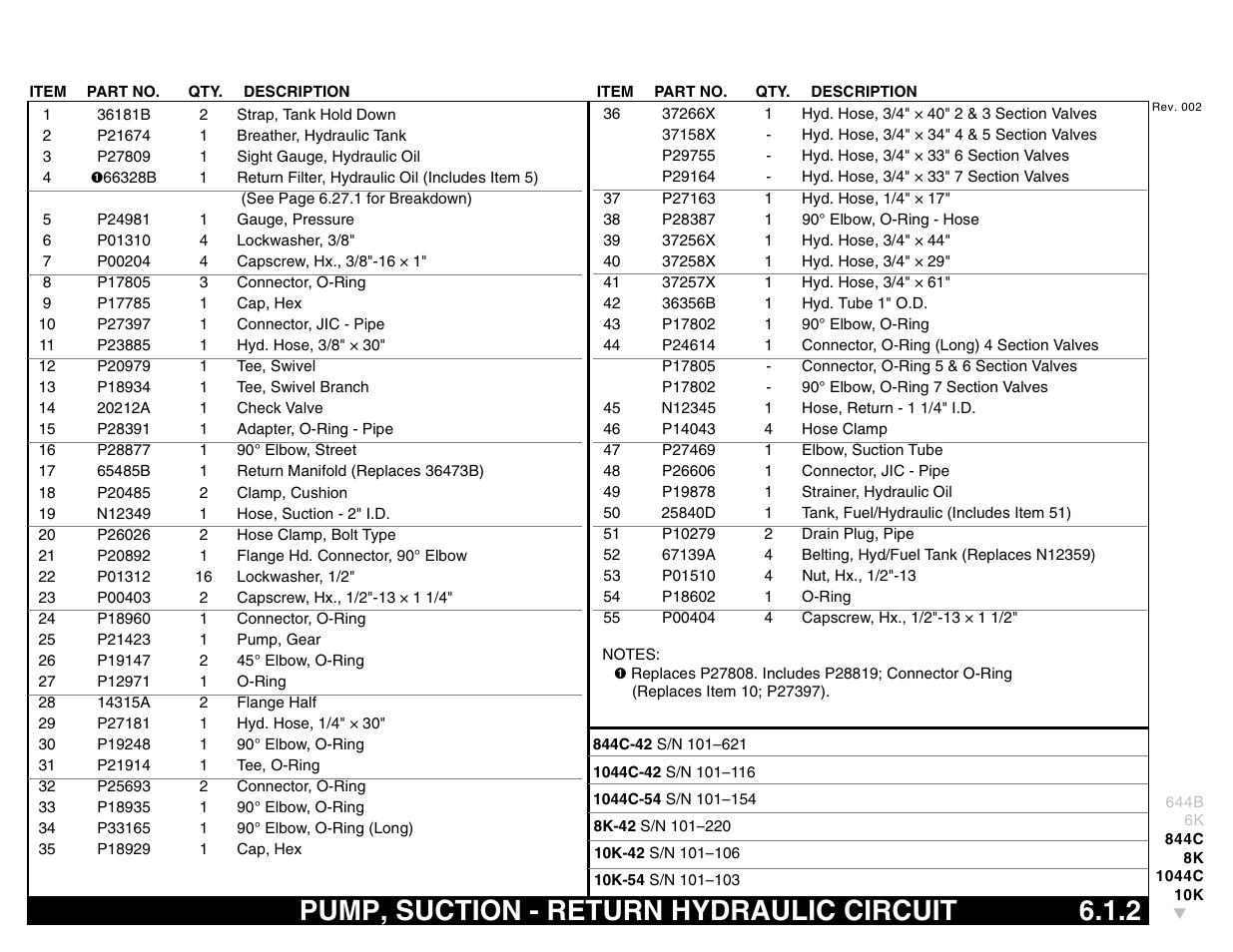 Pump, suction - return hydraulic circuit 6.1.2, Pump, suction - return hydraulic circuit | Lull 644B Parts Manual User Manual | Page 441 / 792