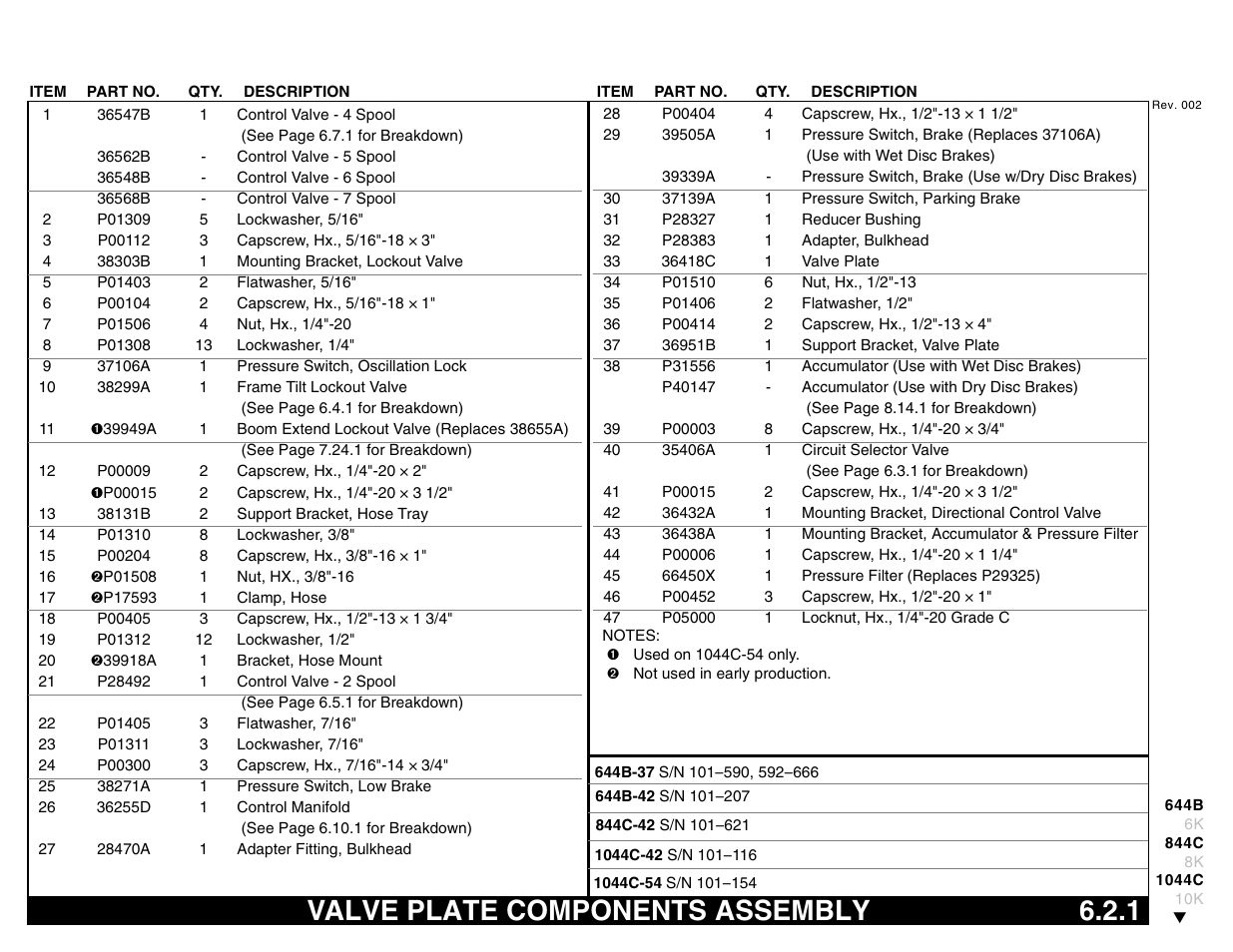 Valve plate components assembly 6.2.1, Valve plate components assembly | Lull 644B Parts Manual User Manual | Page 443 / 792