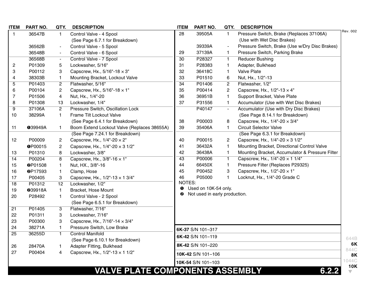 Valve plate components assembly 6.2.2, Valve plate components assembly | Lull 644B Parts Manual User Manual | Page 445 / 792