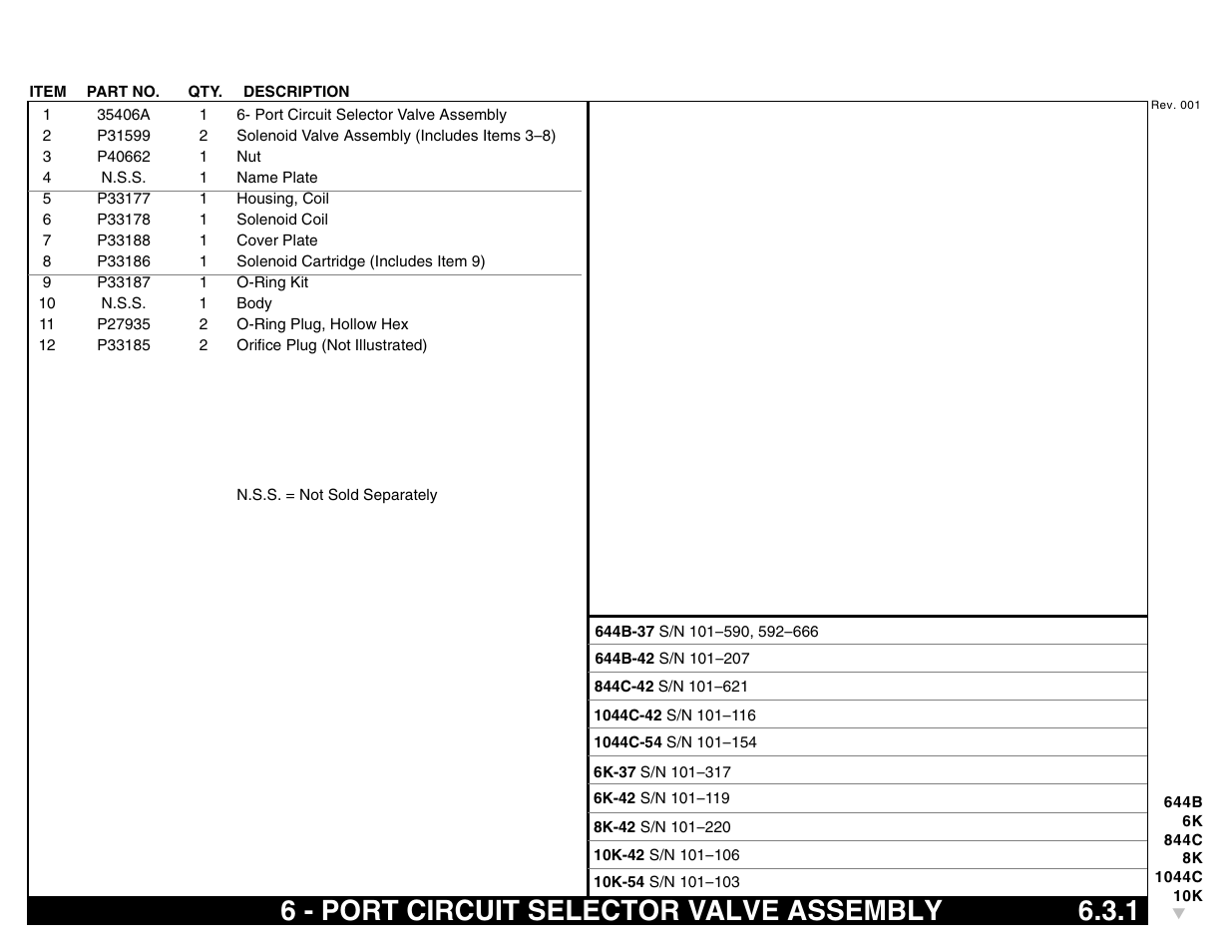 6 - port circuit selector valve assembly 6.3.1, 6 - port circuit selector valve assembly | Lull 644B Parts Manual User Manual | Page 447 / 792