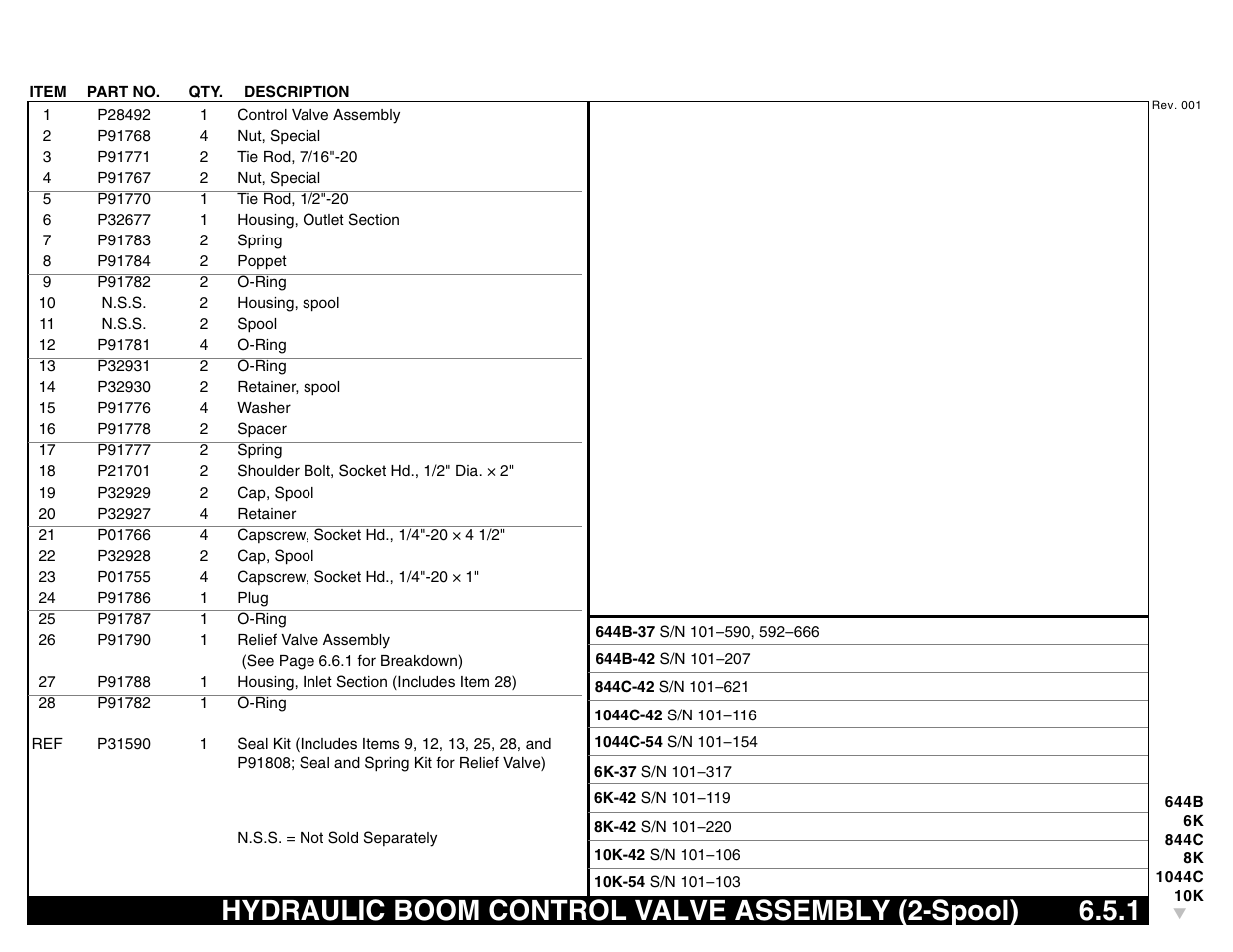 Hydraulic boom control valve assembly (2-spool) | Lull 644B Parts Manual User Manual | Page 451 / 792