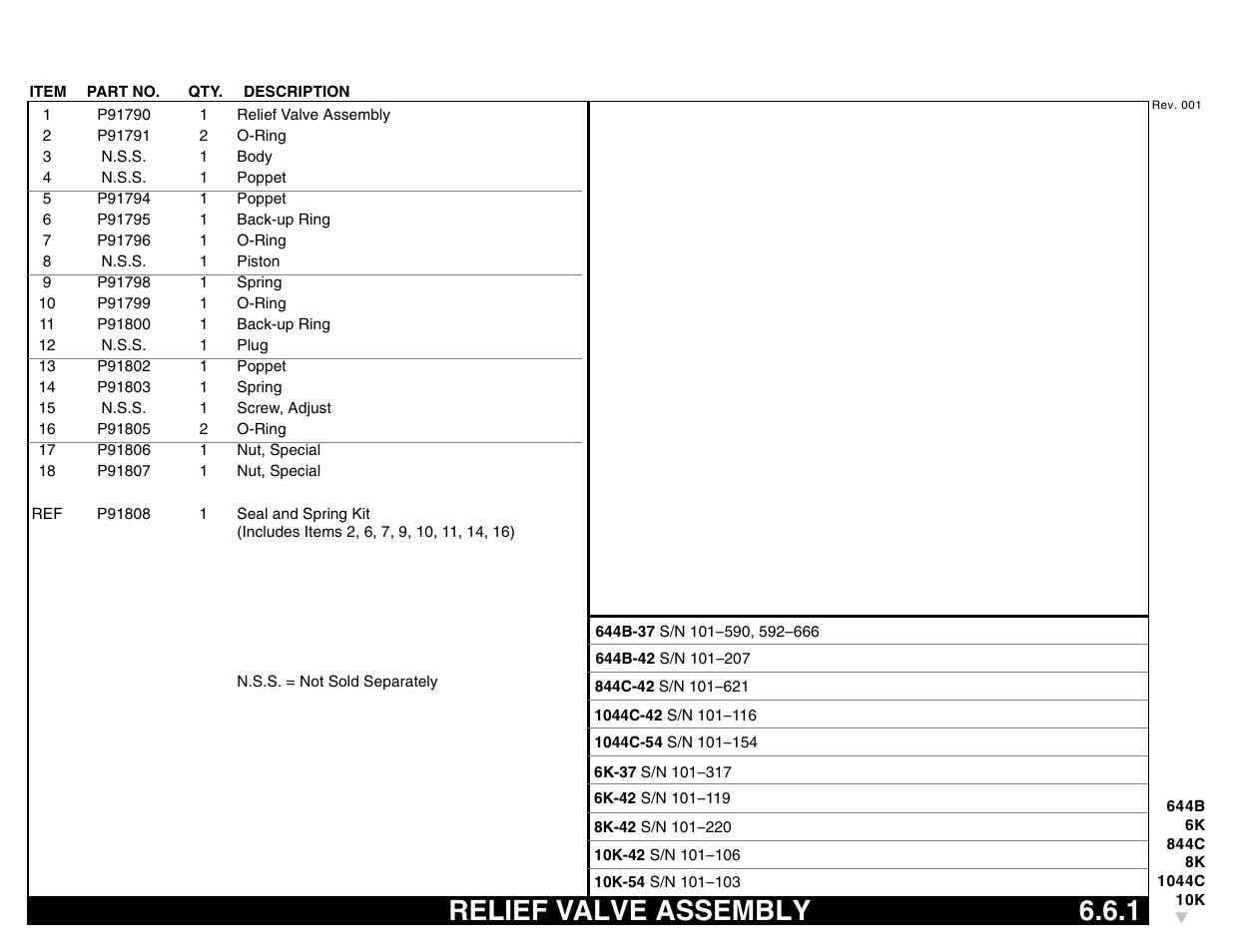 Relief valve assembly 6.6.1, Relief valve assembly | Lull 644B Parts Manual User Manual | Page 453 / 792