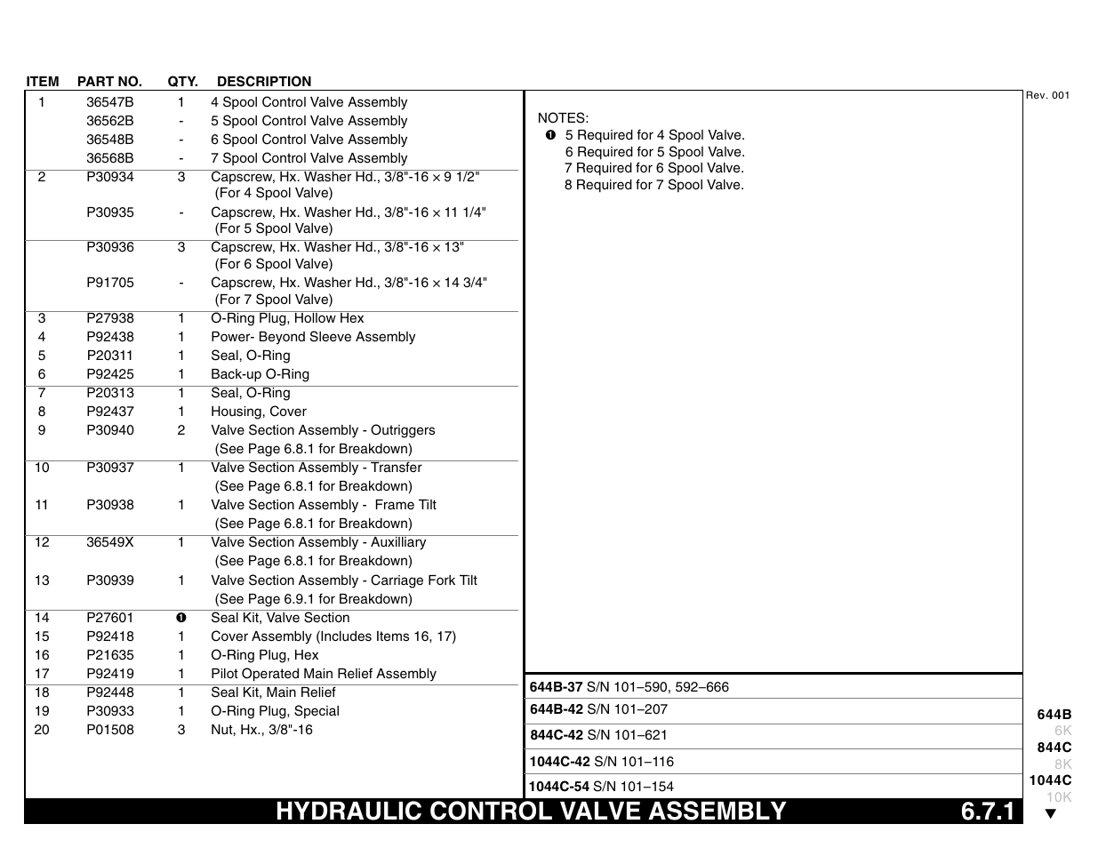 Hydraulic control valve assembly 6.7.1, Hydraulic control valve assembly | Lull 644B Parts Manual User Manual | Page 455 / 792
