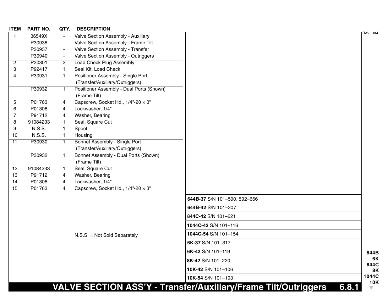 Lull 644B Parts Manual User Manual | Page 459 / 792