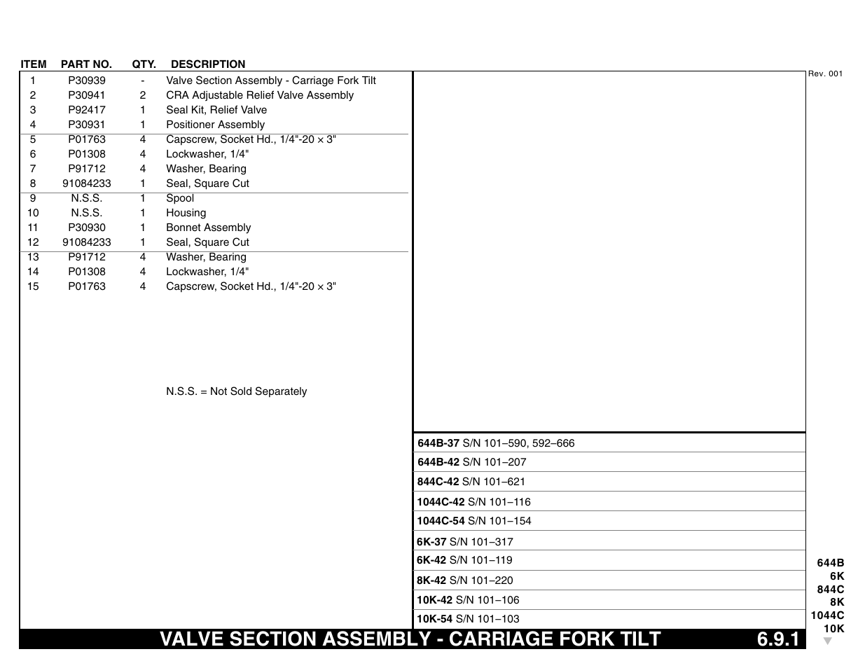 Valve section assembly - carriage fork tilt 6.9.1, Valve section assembly - carriage fork tilt | Lull 644B Parts Manual User Manual | Page 461 / 792