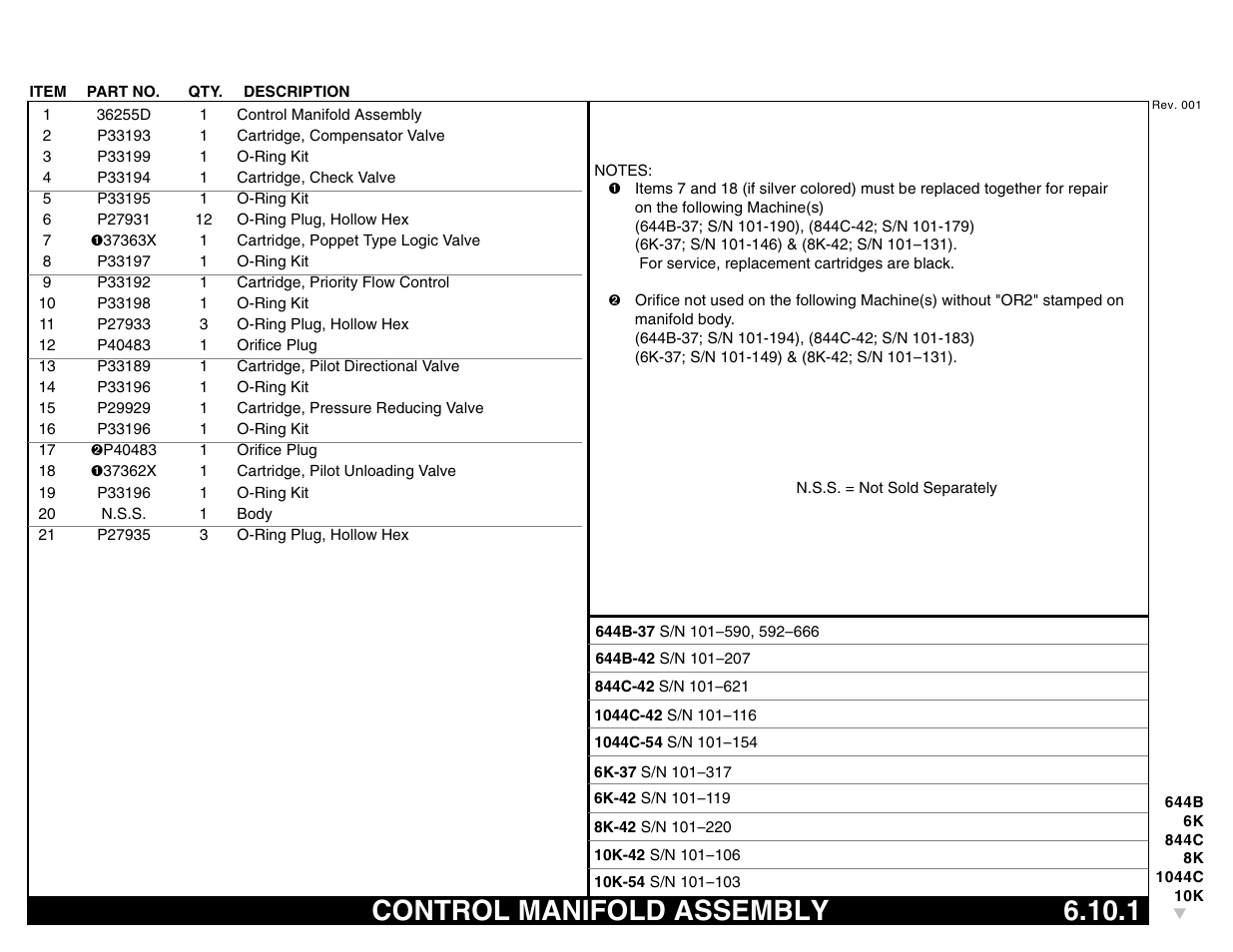 Control manifold assembly 6.10.1, Control manifold assembly | Lull 644B Parts Manual User Manual | Page 463 / 792