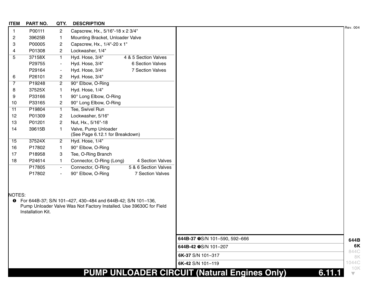 Pump unloader circuit (natural engines only) | Lull 644B Parts Manual User Manual | Page 465 / 792