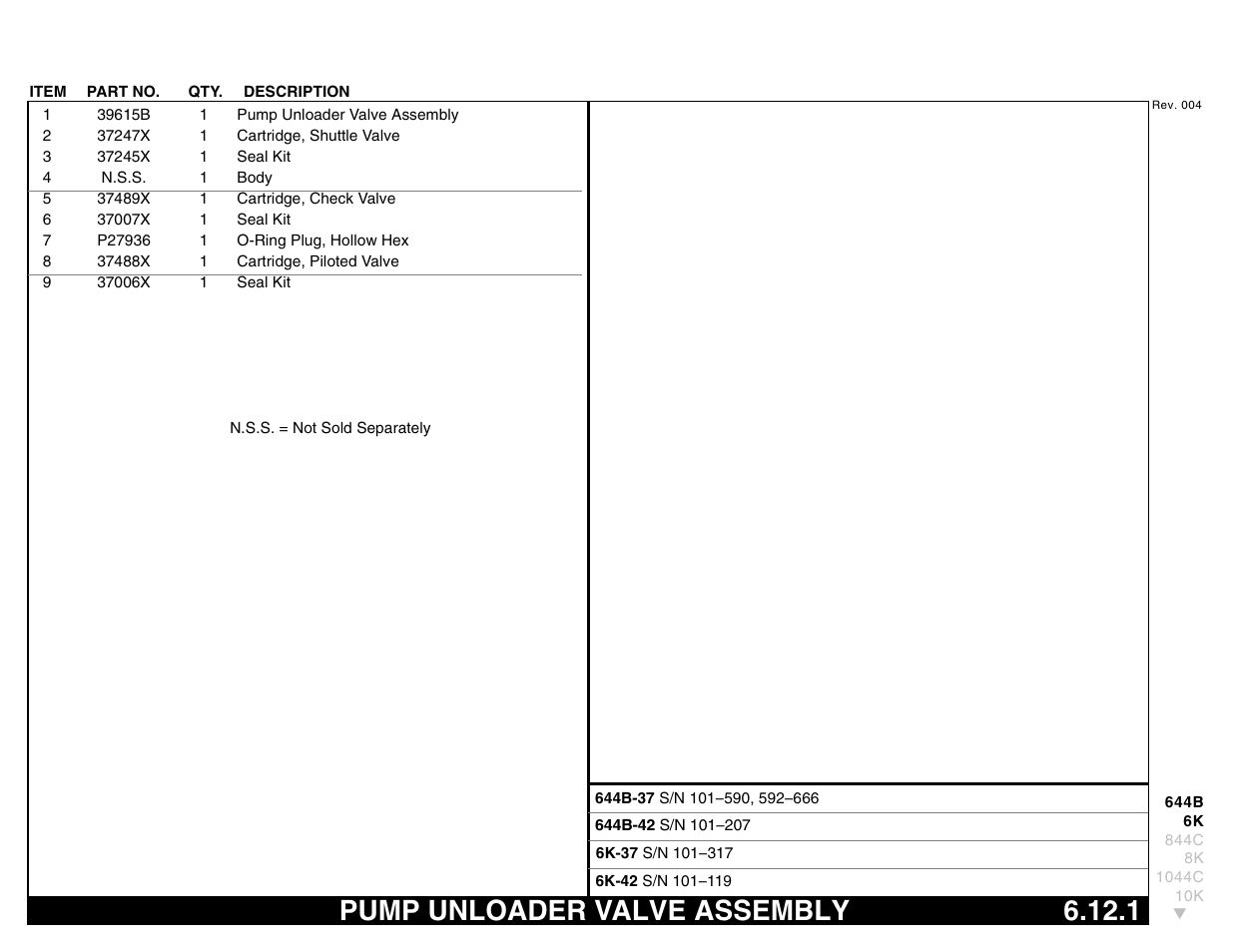 Pump unloader valve assembly 6.12.1, Pump unloader valve assembly | Lull 644B Parts Manual User Manual | Page 467 / 792