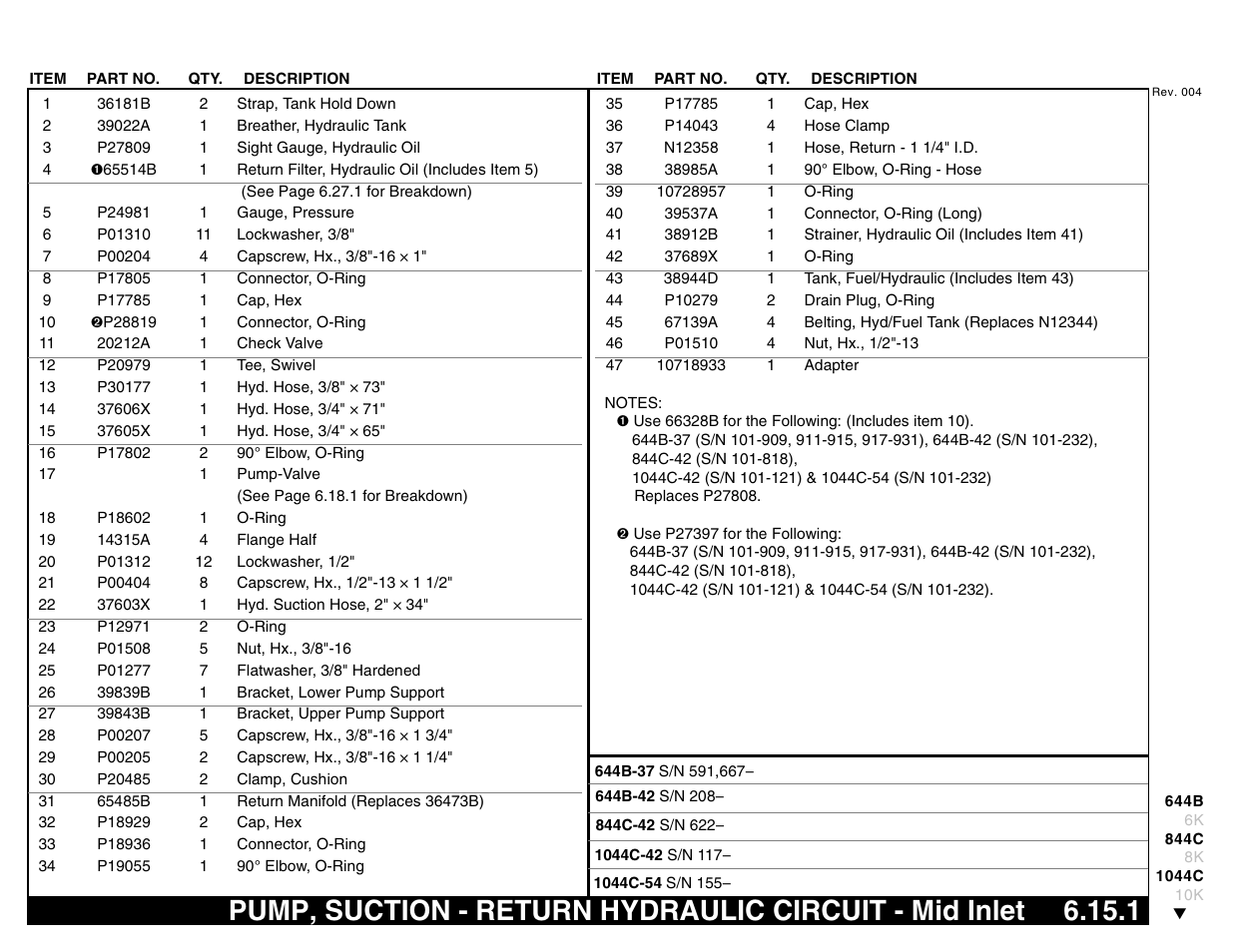 Lull 644B Parts Manual User Manual | Page 469 / 792