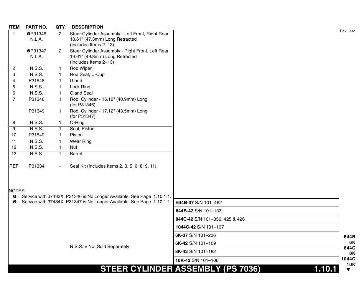 Steer cylinder assembly (ps 7036) 1.10.1, Steer cylinder assembly (ps 7036) | Lull 644B Parts Manual User Manual | Page 47 / 792