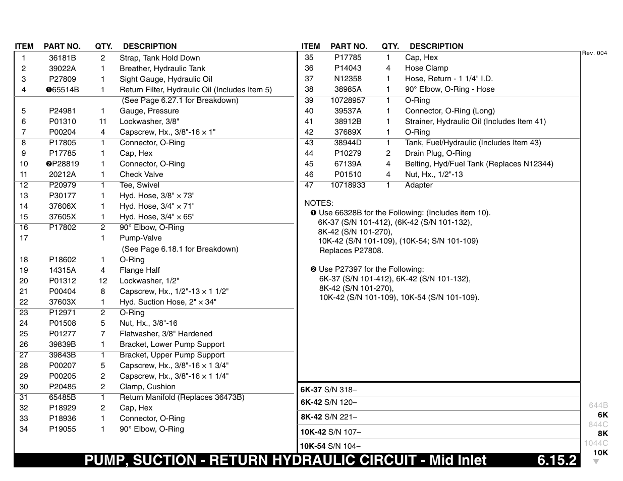 Lull 644B Parts Manual User Manual | Page 471 / 792