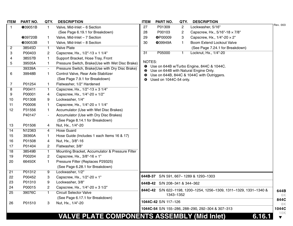 Valve plate components assembly (mid inlet) 6.16.1, Valve plate components assembly (mid inlet) | Lull 644B Parts Manual User Manual | Page 473 / 792