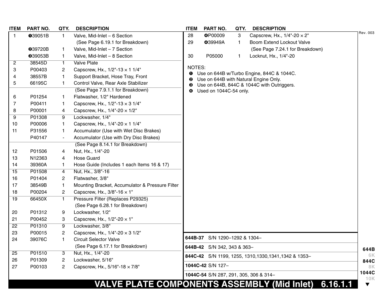 Valve plate components assembly (mid inlet) | Lull 644B Parts Manual User Manual | Page 475 / 792