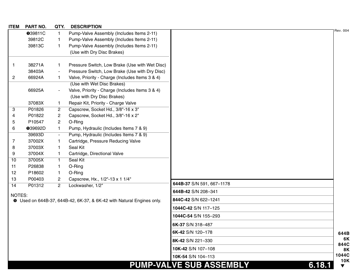 Pump-valve sub assembly 6.18.1, Pump-valve sub assembly | Lull 644B Parts Manual User Manual | Page 483 / 792