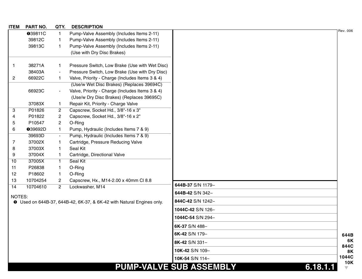 Pump-valve sub assembly 6.18.1.1, Pump-valve sub assembly | Lull 644B Parts Manual User Manual | Page 485 / 792