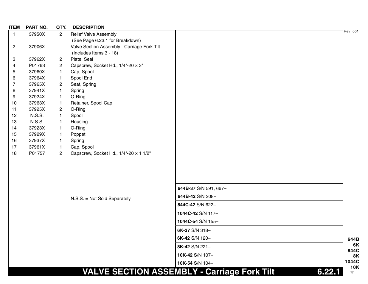 Valve section assembly - carriage fork tilt 6.22.1, Valve section assembly - carriage fork tilt | Lull 644B Parts Manual User Manual | Page 497 / 792