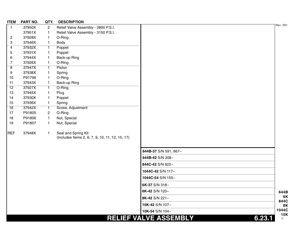 Relief valve assembly 6.23.1, Relief valve assembly | Lull 644B Parts Manual User Manual | Page 499 / 792