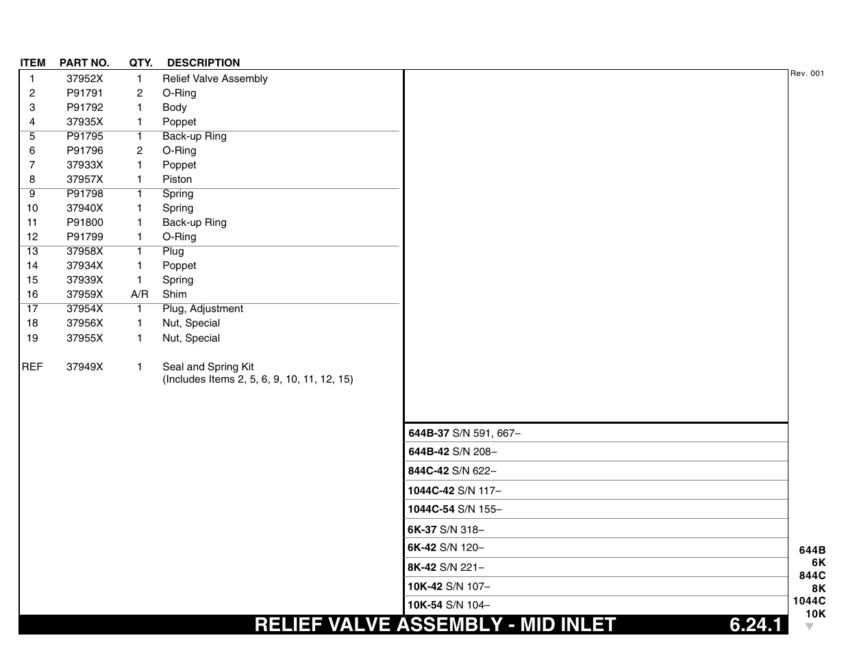 Relief valve assembly - mid inlet 6.24.1, Relief valve assembly - mid inlet | Lull 644B Parts Manual User Manual | Page 501 / 792